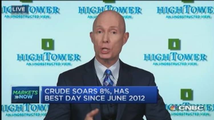Closing Bell Exchange: Market all about oil?