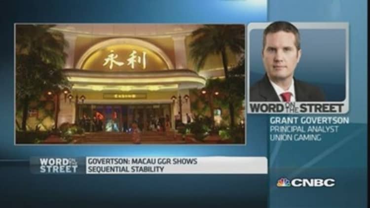 This analyst has a 'buy' call on Macau gaming shares