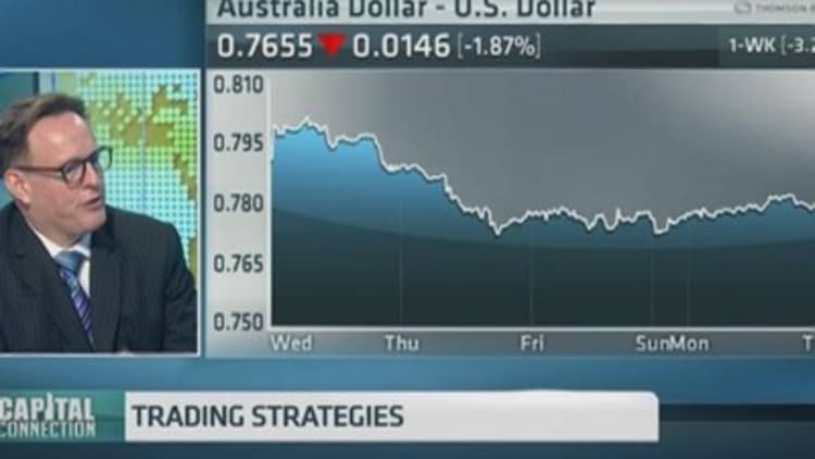 'Window for rate cut is closing in Asia': ANZ