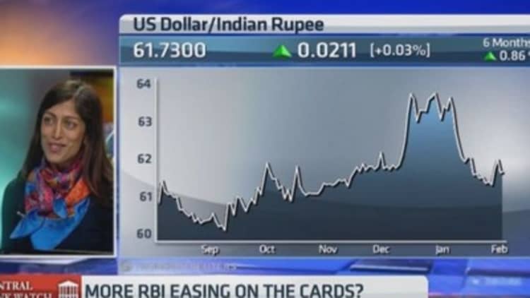 RBI holds rates: Reaction