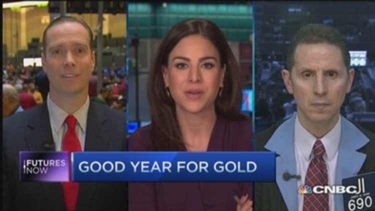 Futures Now: Gold watch