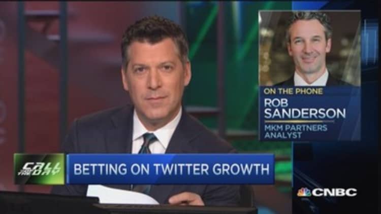 Analyst: Twitter can rally 63% this year
