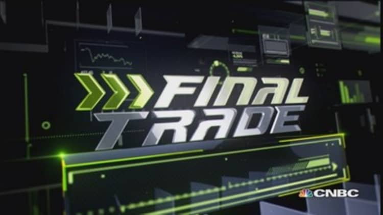 FMHR Final Trade: MPC, TWTR, DB & FEYE