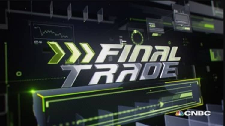 Fast Money Final Trade: MTS, AAL, CTRL & TWTR