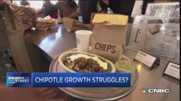 Growth struggles for Chipotle?