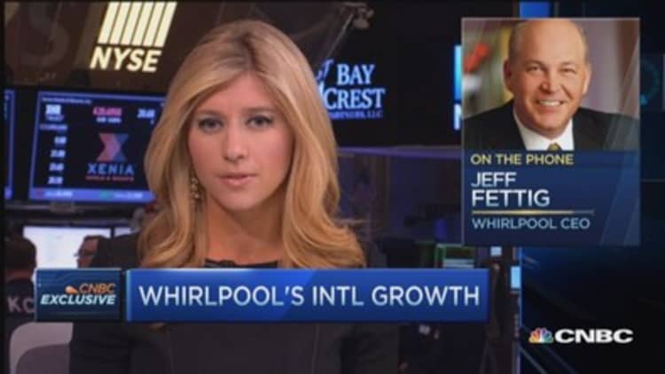 Whirlpool grows abroad, bullish on US