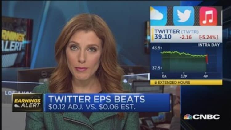 Twitter beats, but monthly users less than expected