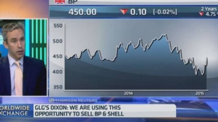 Oil price: Not a threat to dividends?