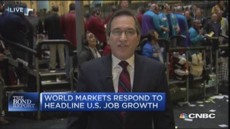 Santelli: Global markets react to US jobs