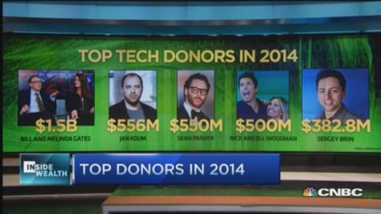 Does philanthropy signal froth in Silicon Valley?