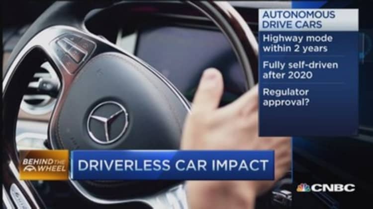 Driverless car technology coming fast