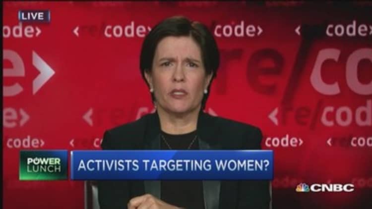 Women CEOs unfairly targeted?