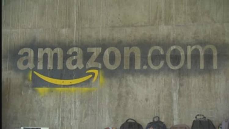 Analyzing Amazon's stock