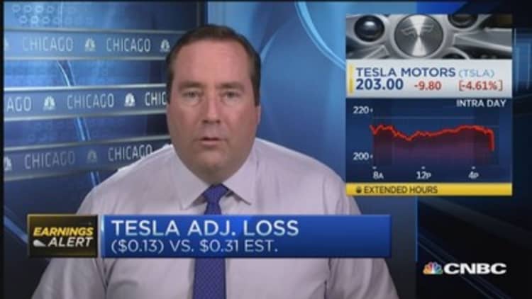 Tesla's adjusted loss & revenue miss 