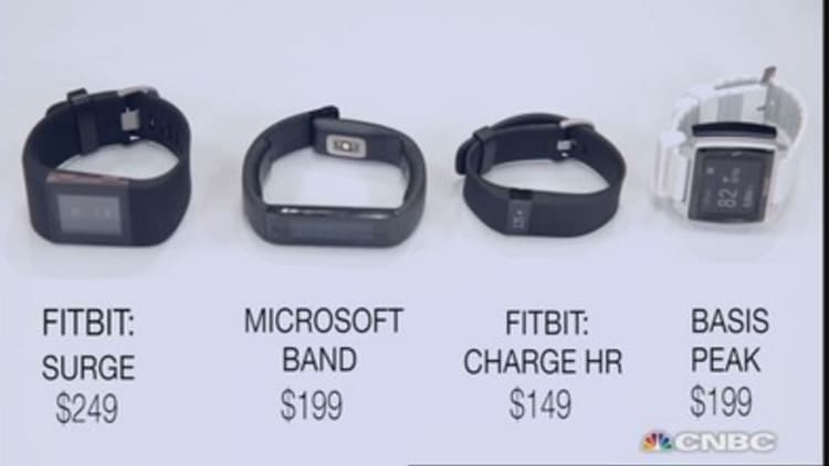 Wearables fit for you 