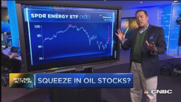 Short squeeze ahead for oil stocks?