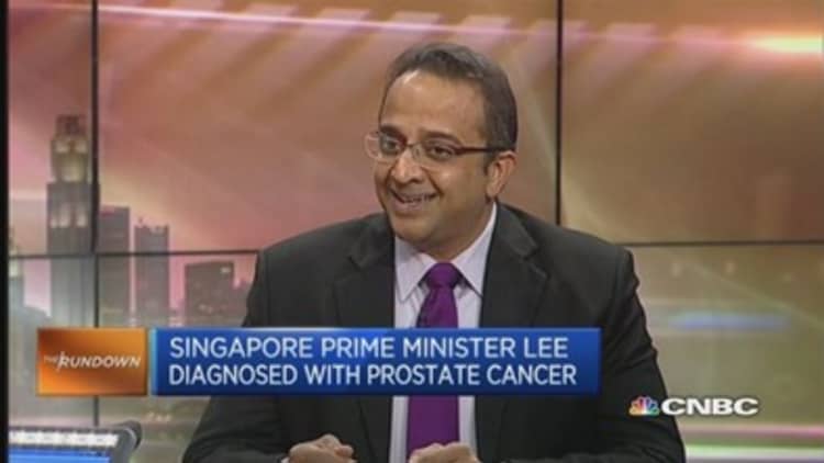 Tracking the outlook of Singapore