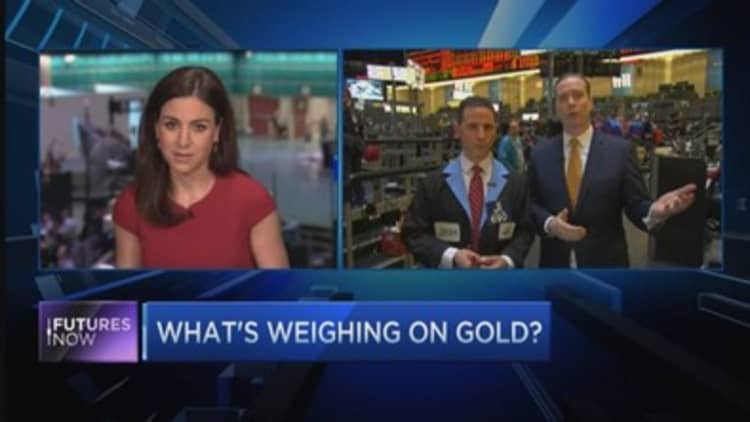 Traders Kilburg and Iuorio debate gold