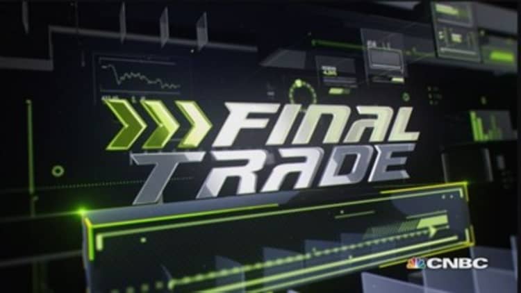 Fast Money Final Trade: C, TLT, SUNE & DE