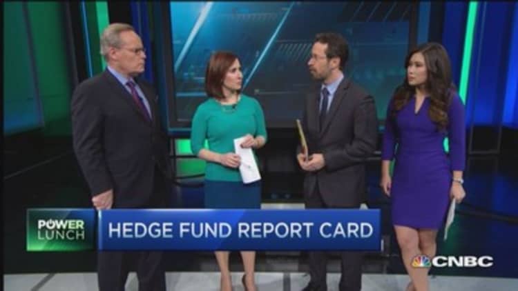Hedge report card: Best and worst of 2014