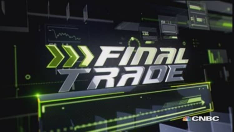 FMHR Final Trade: OA, BP, TWTR & KO