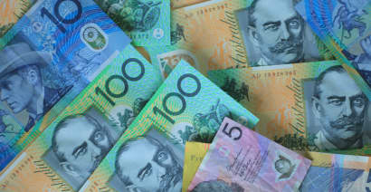 The behavior of the Australian dollar is a contradiction
