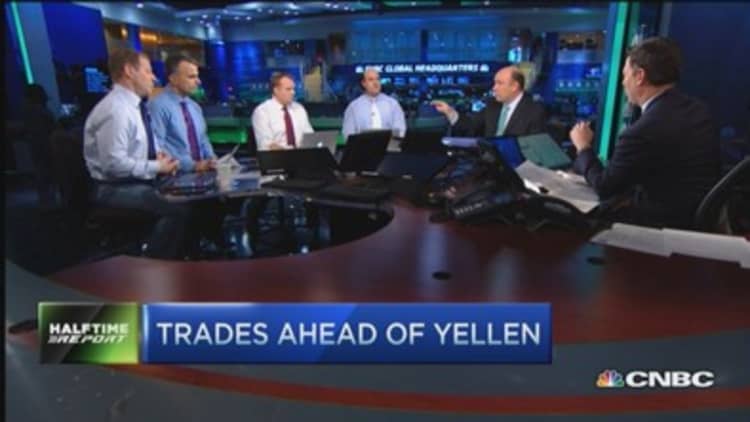 Will Yellen spook the bulls?