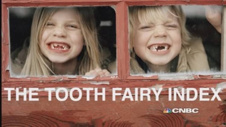 The tooth fairy index