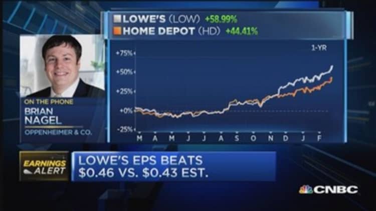 LOW beats estimates, comp sales up 7.3%