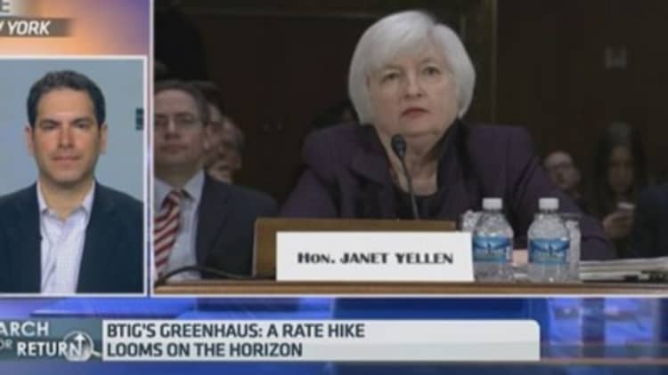 Yellen calmed market nerves: Strategist