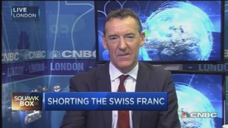 Swiss franc losing its luster?