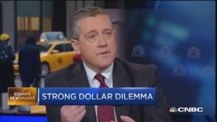 James Bullard on dollar dilemma