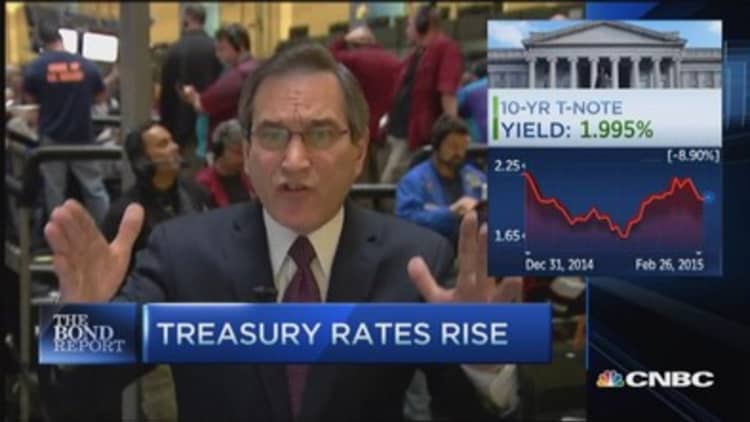 Santelli: Treasury rates rise