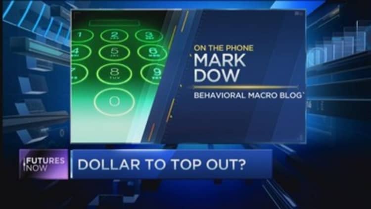 Mark Dow: Prepare for a huge dollar dip