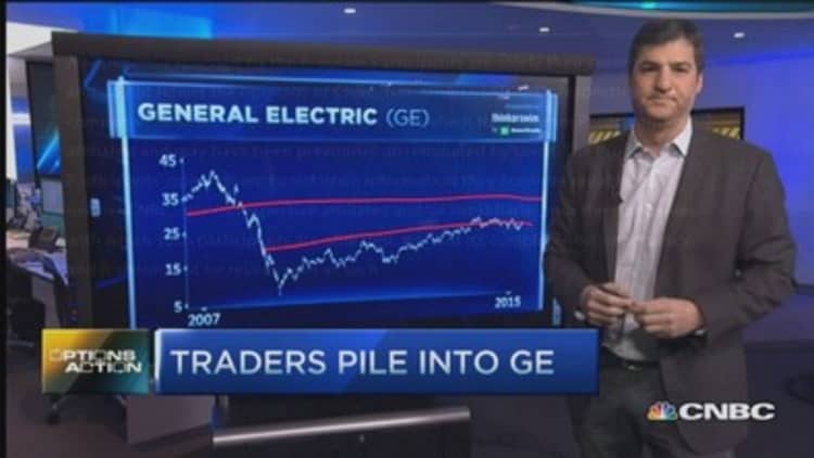 Traders bet GE will rally 30%