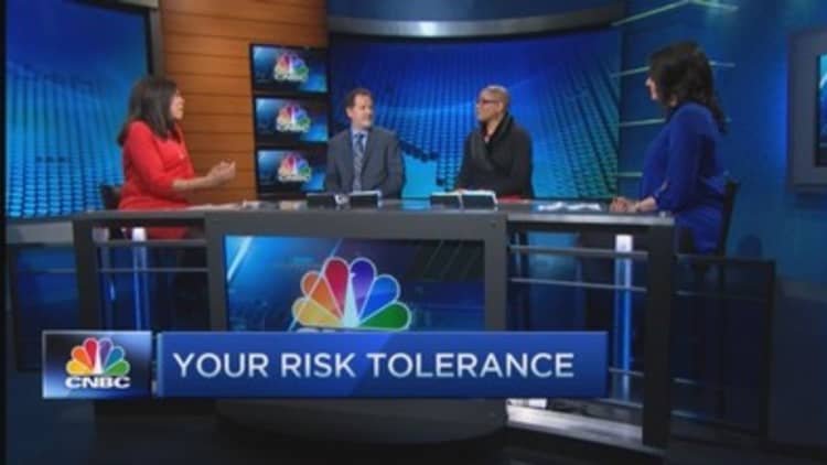 Gauging your risk tolerance