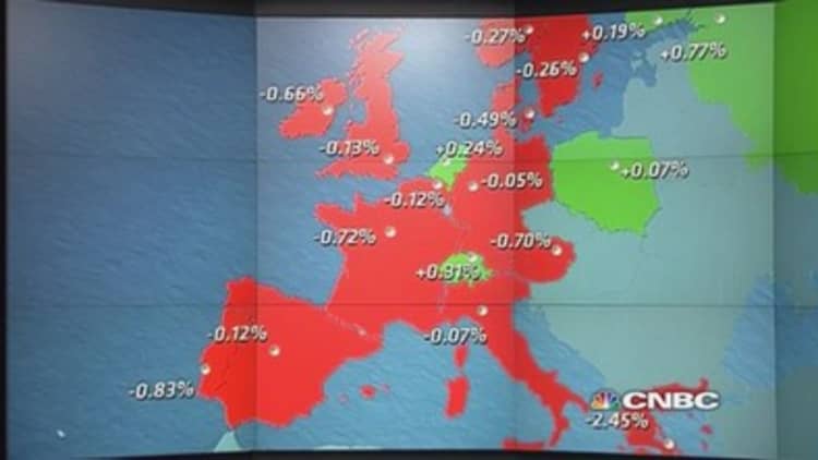 Europe markets close lower as oil price falls