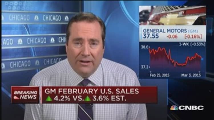 GM sales up 4.2% vs. 3.6% est.
