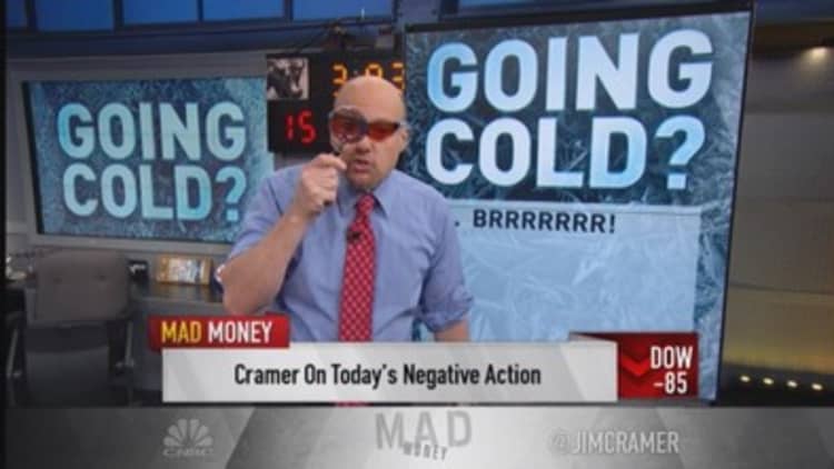 Cramer's cold spots in the market