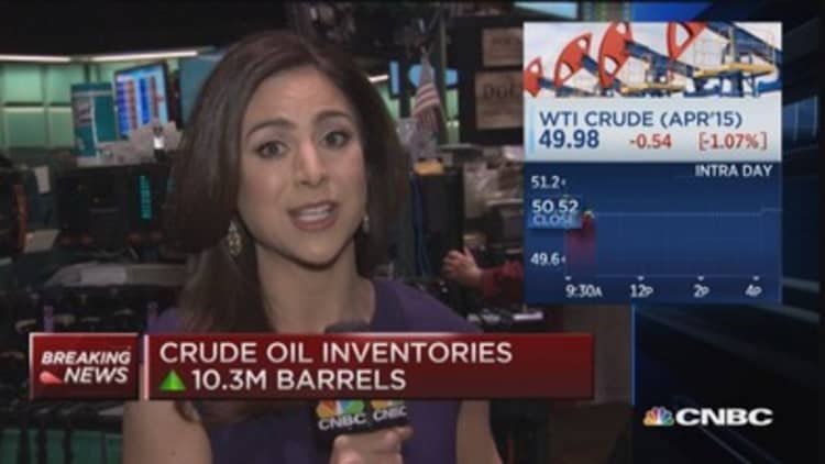 Crude oil inventories build 10.3 million barrels