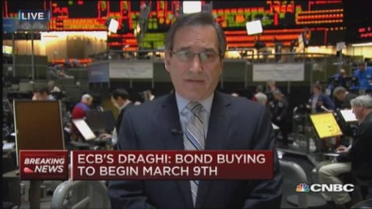 ECB's bond-buying to begin March 9th 