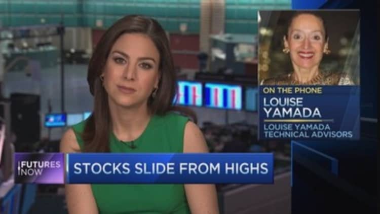 Yamada: Here's how high the S&P could go