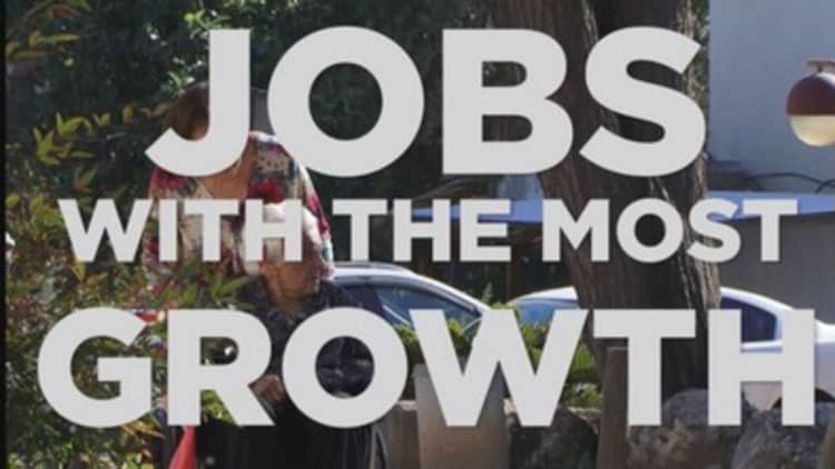 Jobs with the most growth