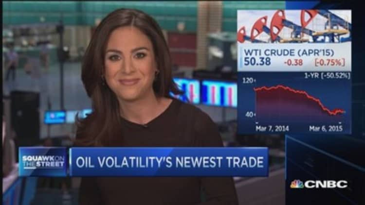 Oil volatility's newest trade