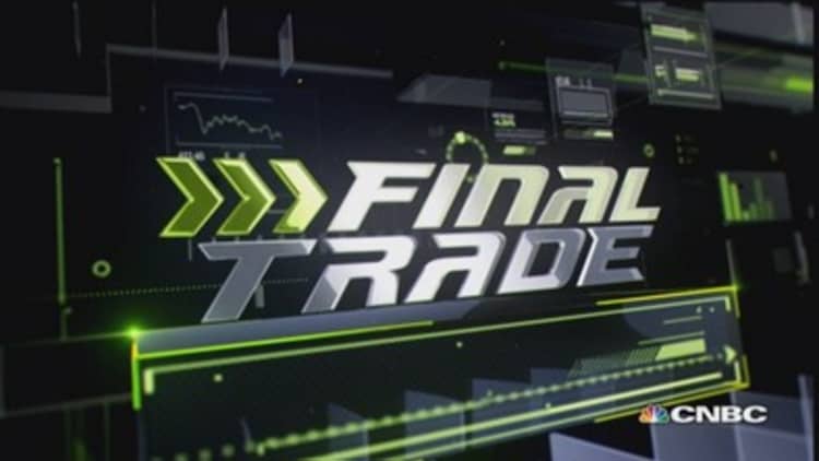 FMHR Final Trade: FB, VXX & PRU