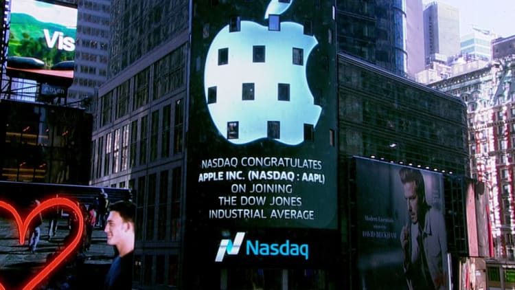 CNBC Explains: What Apple does to the Dow