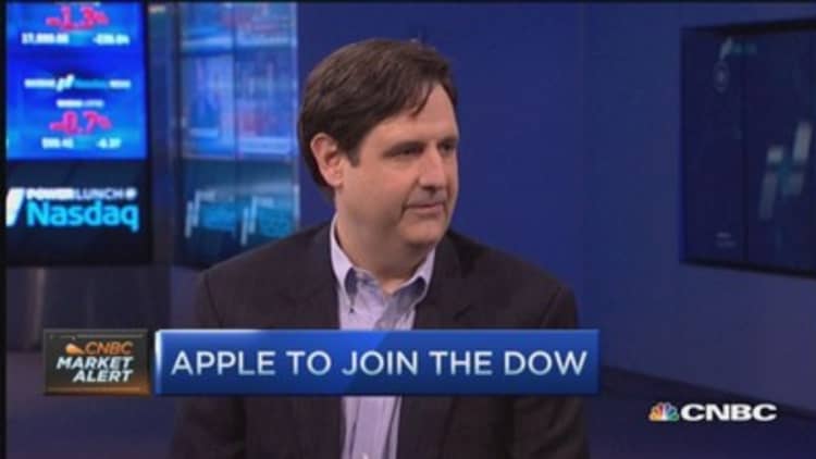 Apple boosts Dow's credibility: Analyst