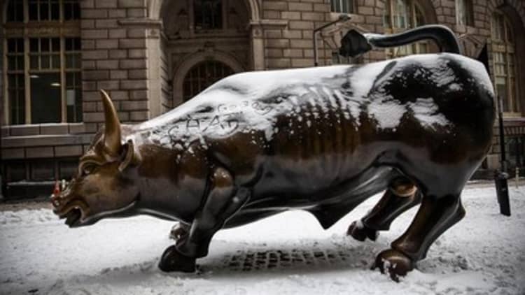 Has the bull market run out of steam?