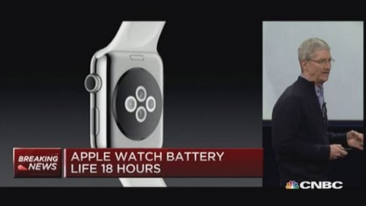 Apple Watch: $349-$10,000