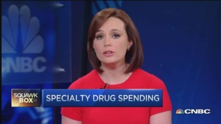Prescription drug prices rising: Report